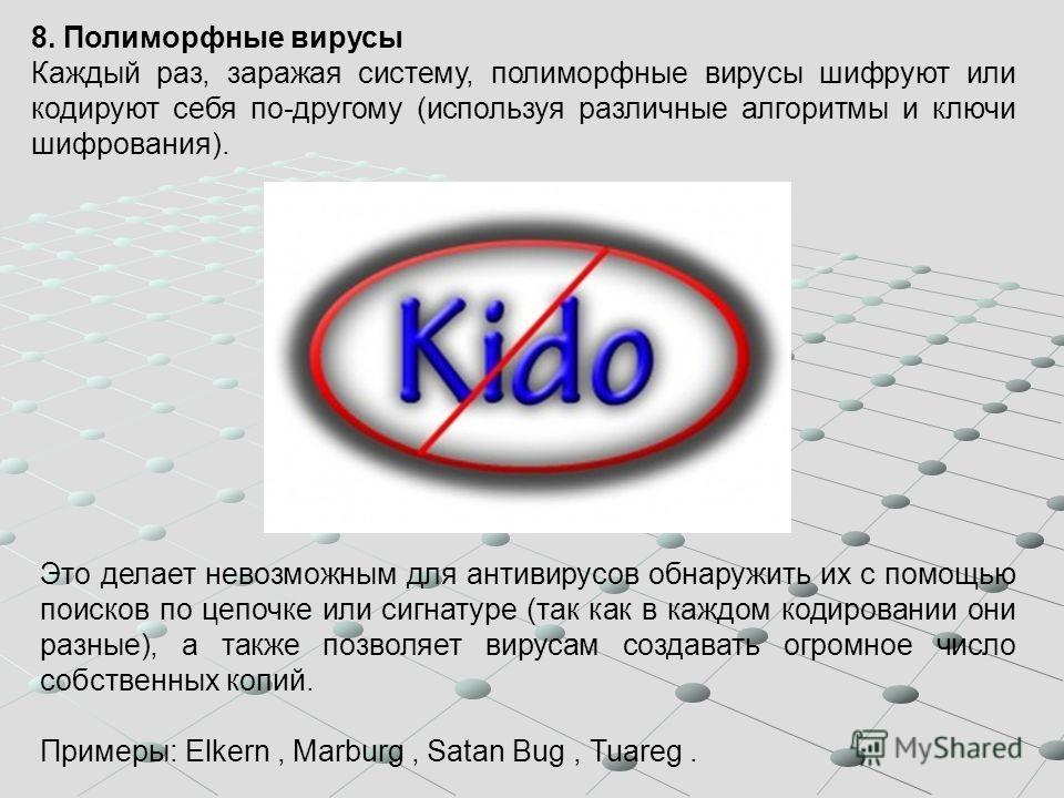 Компьютерный вирус а заполняет 1. Компьютерный вирус а заполняет 1