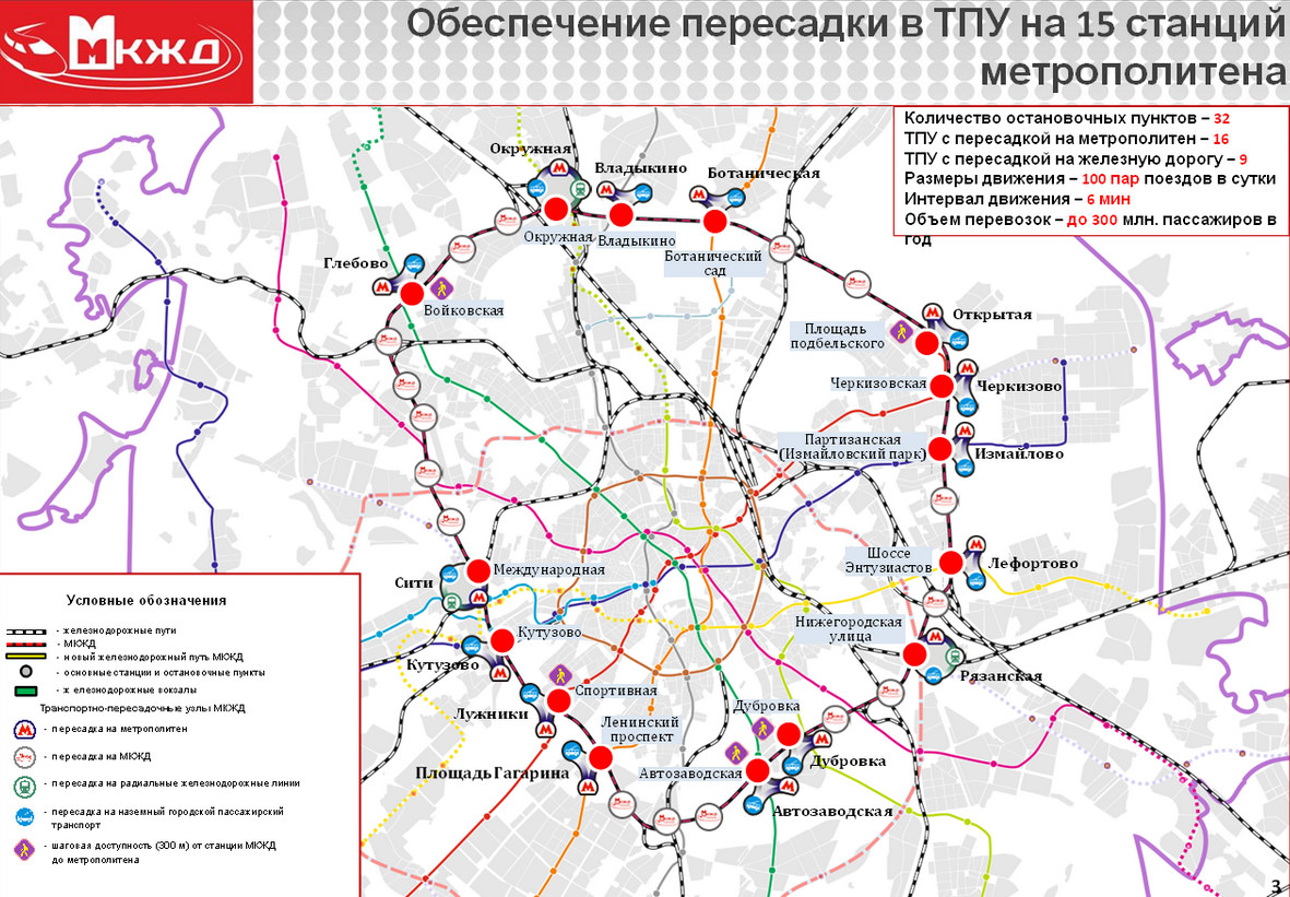 Схема станций на карте метро. Схема Московской кольцевой железной дороги. Окружная железная дорога в Москве схема. Станции малого кольца Московской железной дороги. ТПУ Черкизово схема.