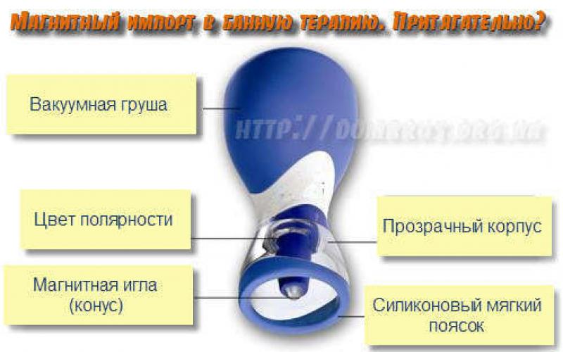 Магнитные акупунктурные банки Haci Хаси - «Чудо-банки Хаси