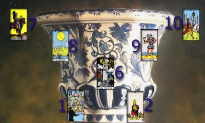 Расклад на здоровье на картах ленорман